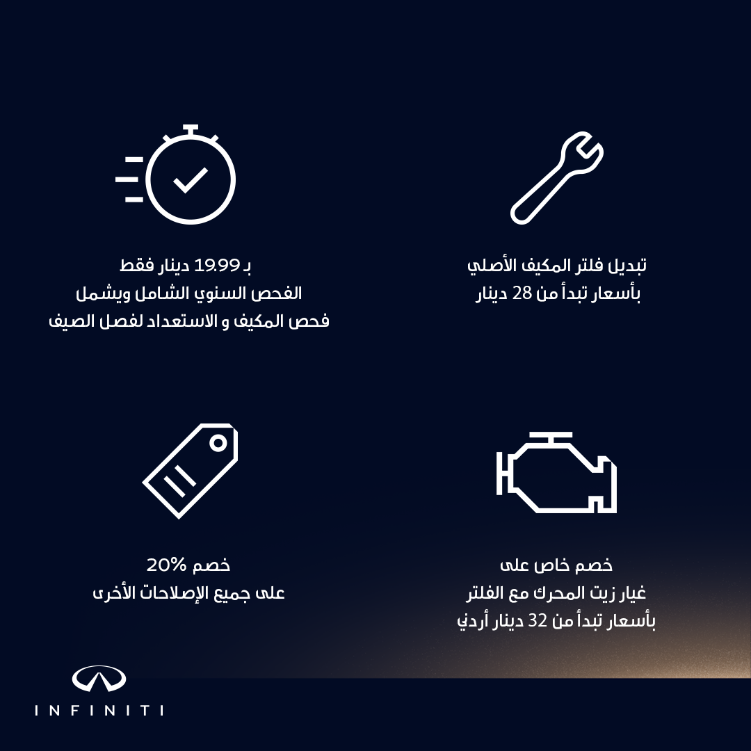 إنفينيتي تطلق حملة عروض الصيف لخدمات ما بعد البيع في الأردن‎