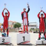 الحموي أولا وناشخو ثانيا وقوقا ثالث في الجولة الثانية من بطولة الأردن لسباقات الكارتينغ